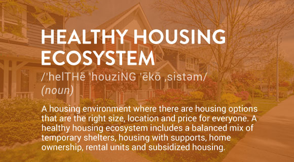 A housing environment where there are housing options that are the right size, location and price for everyone. A healthy housing ecosystem includes a balanced mix of temporary shelters, housing with supports, home ownership, rental units and subsidized housing.