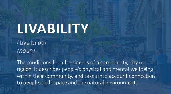 The conditions for all residents of a community, city or region. It describes people’s physical and mental wellbeing within their community, and takes into account connection to people, built space and the natural environment.
