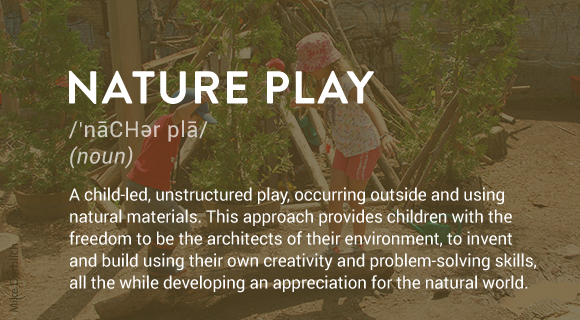 A child-led, unstructured play, occurring outside and using natural materials. This approach provides children with the freedom to be the architects of their environment, to invent and build using their own creativity and problem-solving skills, all the while developing an appreciation for the natural world.