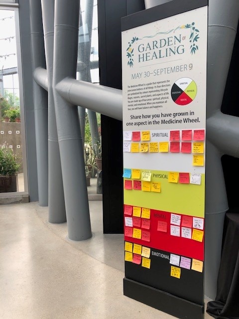 Poster board for feedback on the Garden of Healing