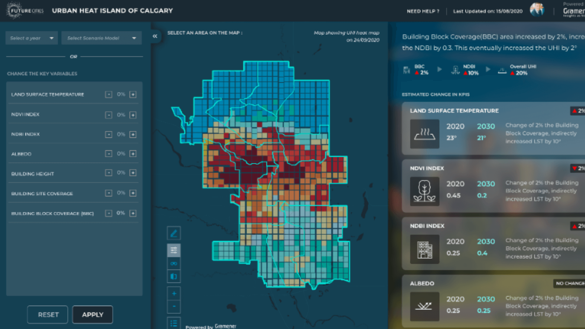 Al for the Resilient City